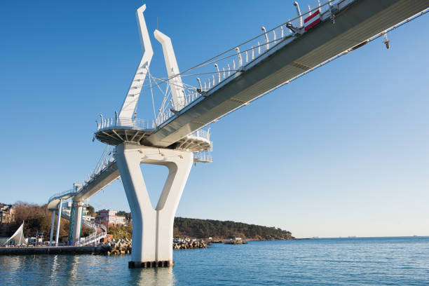 울산오피 예약 안내